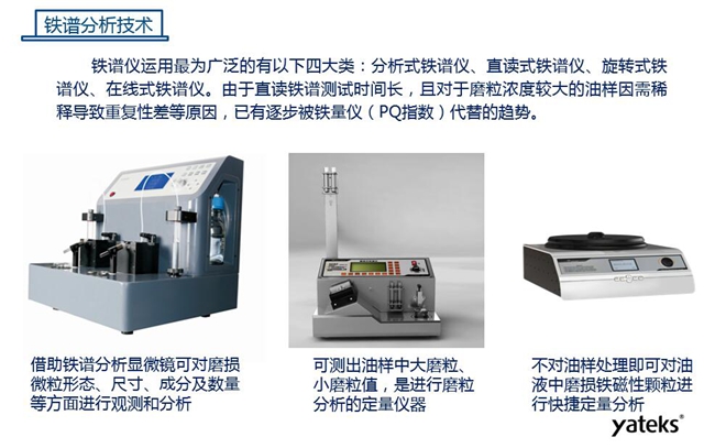 鐵譜儀應用最為廣泛的有四大類：分析式鐵譜儀、直讀式鐵譜儀、旋轉式鐵譜儀、在線式鐵譜儀