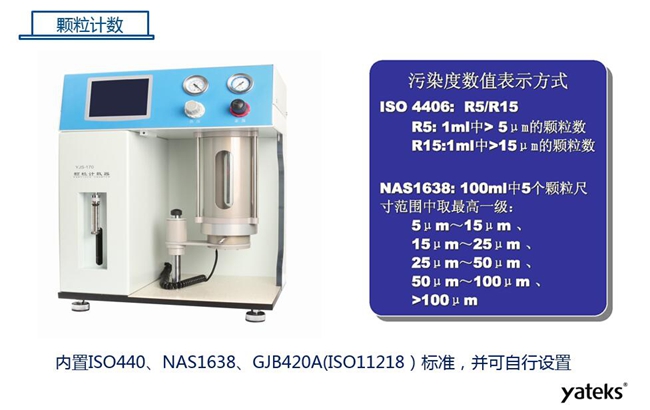 亞泰光電YJS系列顆粒計數器，內置ISO440、NAS1638標準，并可自行設置