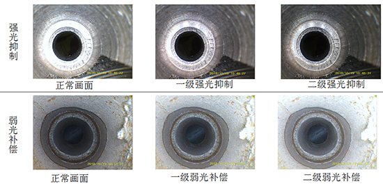 BIE系列工業(yè)內窺鏡獨有的強光抑制和弱光補償功能，可確保利用該工業(yè)內窺鏡觀測時保證充足的光源