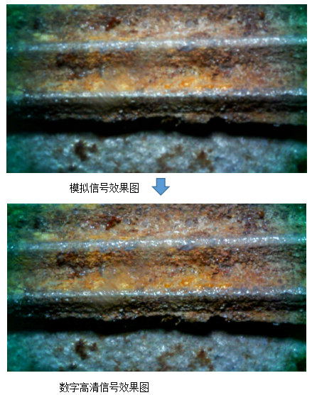 不同的工業內窺鏡，顯示的區別