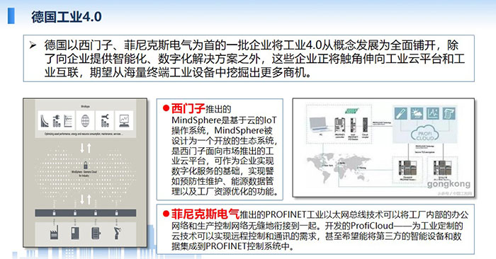 2006年2月發布的《美國競爭力計劃》則將信息物理系統(Cyber Physical System,CPS)列為重要的研究項目。 德國工業4.0將其列為關鍵基礎技術。