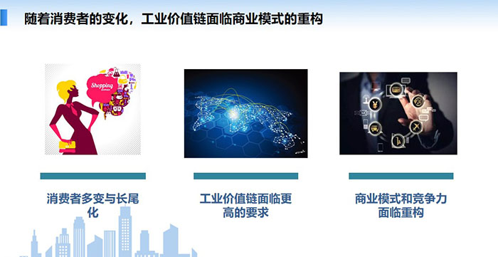 隨著消費(fèi)者的變化，工業(yè)價(jià)值鏈面臨商業(yè)模式的重構(gòu)：消費(fèi)者多變與長(zhǎng)尾化、工業(yè)價(jià)值鏈面臨更高的要求、商業(yè)模式和競(jìng)爭(zhēng)力面臨重構(gòu)