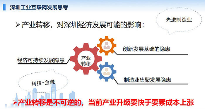 產(chǎn)業(yè)轉(zhuǎn)移，對(duì)深圳經(jīng)濟(jì)發(fā)展可能的影響：創(chuàng)新發(fā)展基礎(chǔ)的隱患、經(jīng)濟(jì)可持續(xù)發(fā)展隱患、制造業(yè)集聚發(fā)展隱患；產(chǎn)業(yè)轉(zhuǎn)移是不可逆的， 當(dāng)前產(chǎn)業(yè)升級(jí)要快于要素成本上漲