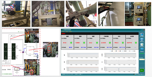 亞泰光電在線油液監測具體應用某企業現場實例