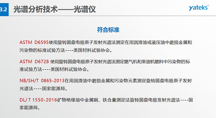 ASTM D6595使用旋轉(zhuǎn)圓盤電極原子發(fā)射光譜法測定在用潤滑油或液壓油中磨損金屬和污染物的標(biāo)準(zhǔn)試驗(yàn)方法----美國材料試驗(yàn)協(xié)會(huì)。 &nbsp; ASTM D6728 使用旋轉(zhuǎn)圓盤電極原子發(fā)射光譜法測定燃?xì)鈾C(jī)和柴油機(jī)燃料中污染物的標(biāo)準(zhǔn)試驗(yàn)方法----美國材料試驗(yàn)協(xié)會(huì)。 &nbsp; NB/SH/T 0865-2013在用潤滑油中磨損金屬和污染物元素測定旋轉(zhuǎn)圓盤電極原子發(fā)射光譜法----國家能源局。 &nbsp; DL/ T 1550-2016礦物絕緣油中金屬銅、鐵含量測定法旋轉(zhuǎn)圓盤電極發(fā)射光譜法----國家能源局。